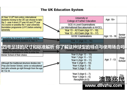 四号足球的尺寸和标准解析 你了解这种球型的特点与使用场合吗